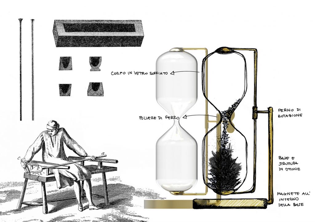 Timeless Sand clock - concept design